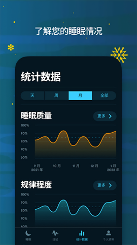 SleepCycle睡眠检测app