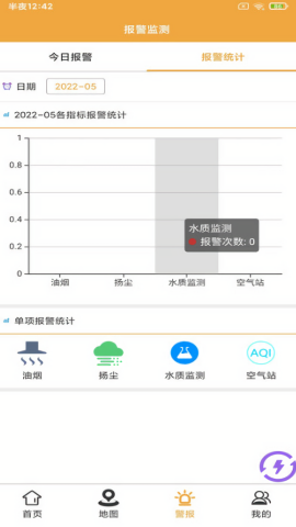 贝翔盈博环境检测