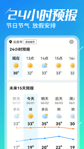 金如意天气