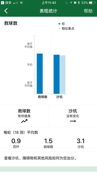 佳明高尔夫手表app