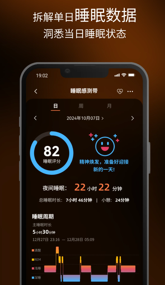 眠虫睡眠