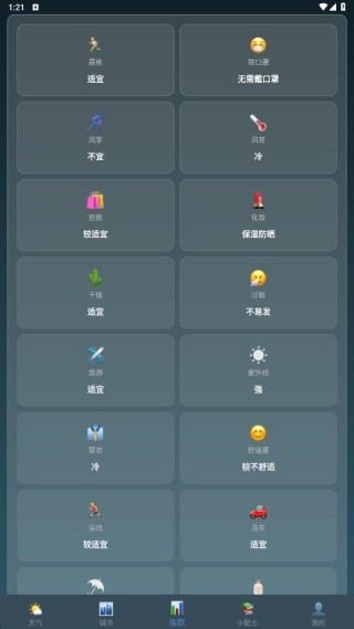 5G实时卫星天气