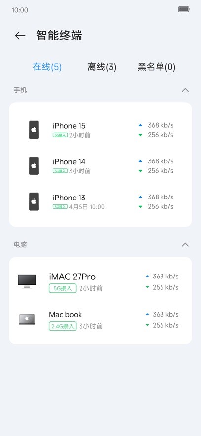 小兴智企