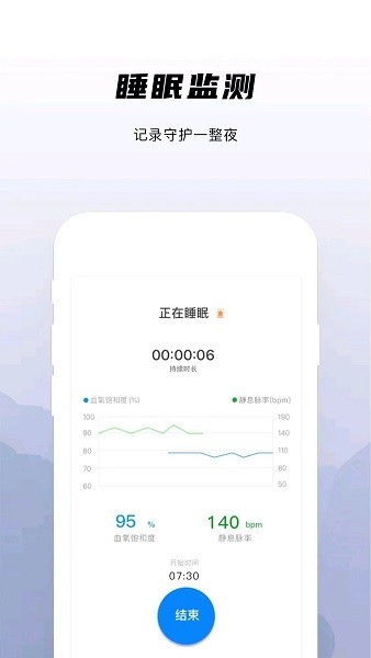 兆观健康pro