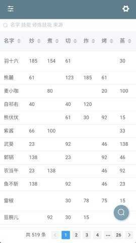 白菜菊花计数器app