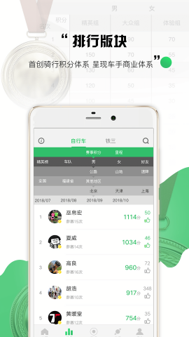野途骑行app
