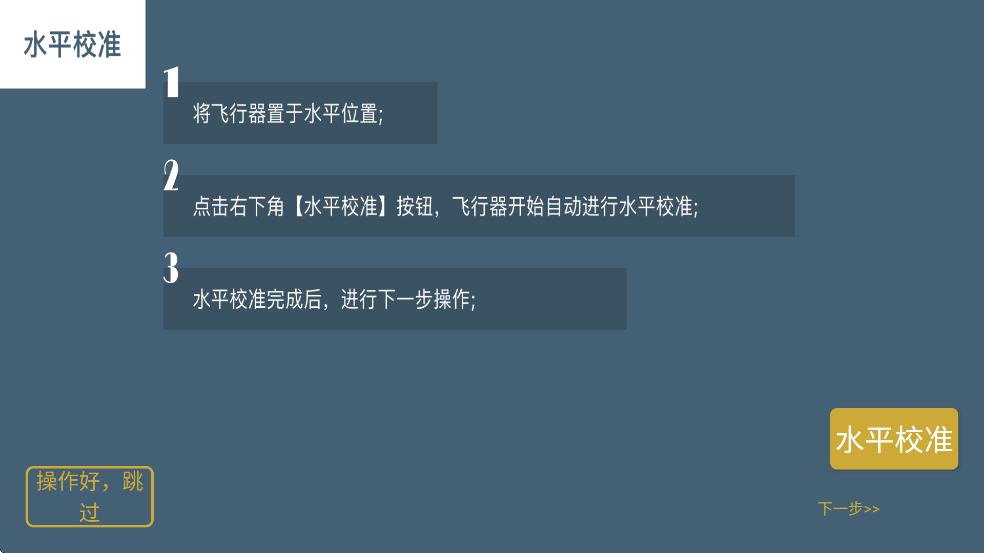 4DRCPRO