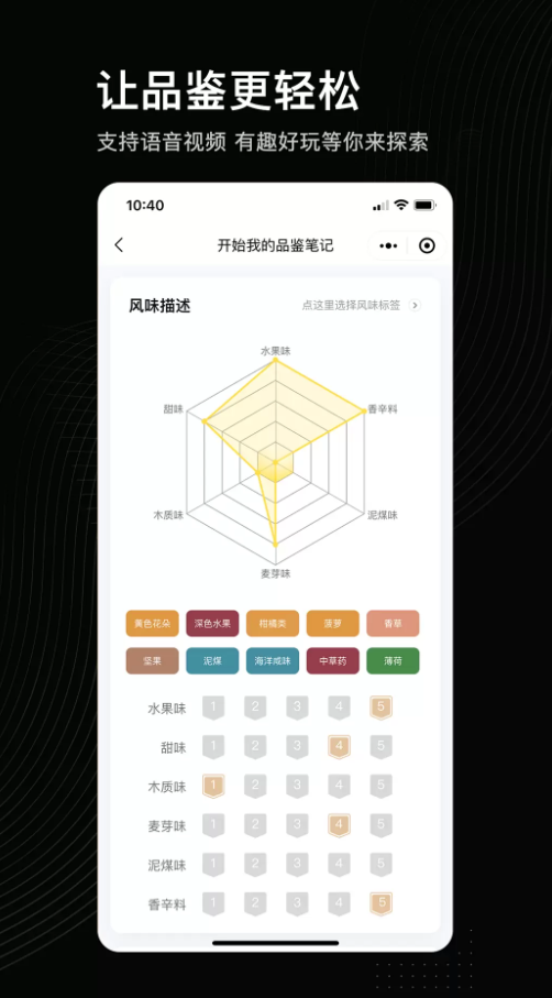 有瓶酒鉴定app