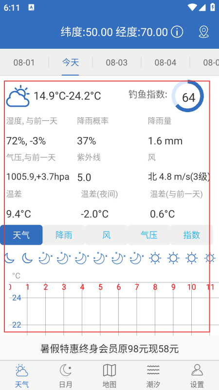 钓鱼天气预报专业版