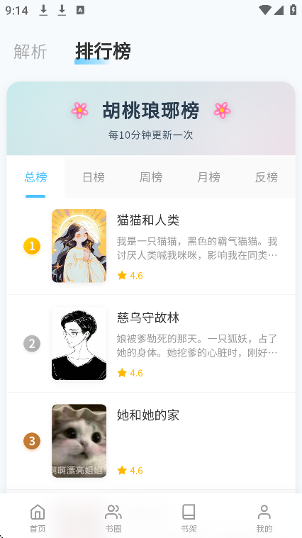 胡桃爱读书