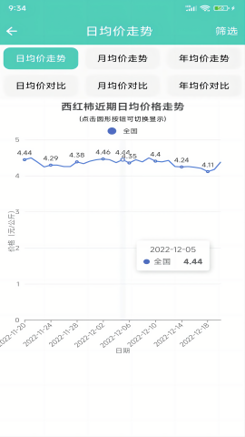 农价云