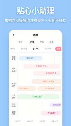 囤货老母亲