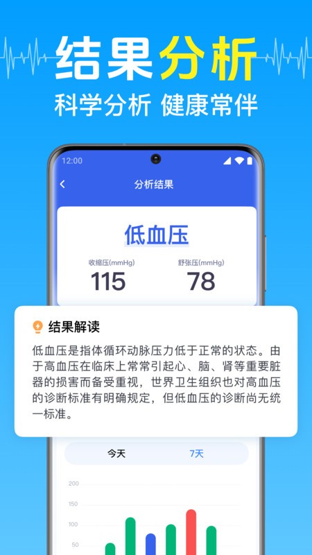 免费测血压助手