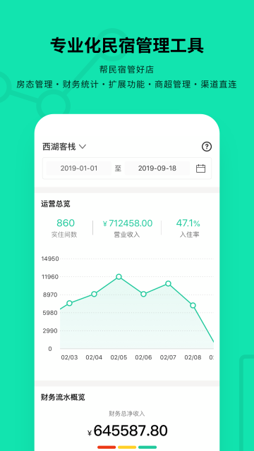 云掌柜酒店管理系统免费版