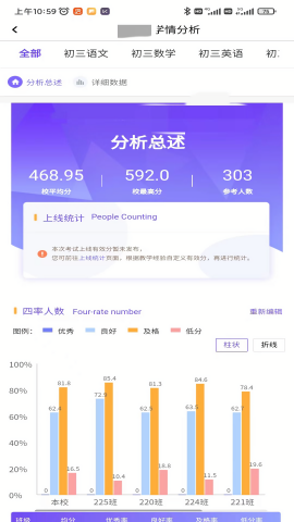 卓育云阅卷app