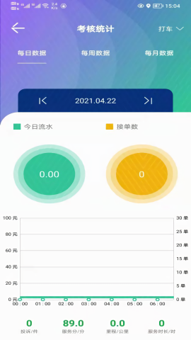5U出行司机端