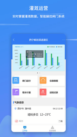智慧水利云
