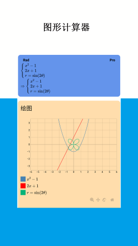 Mathfuns