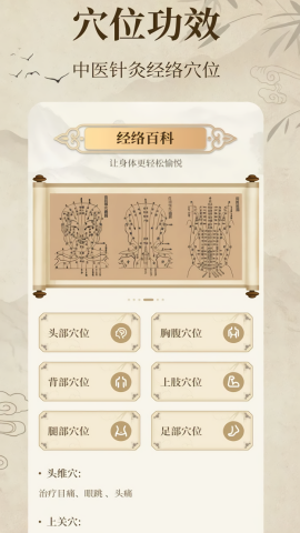 中医经络穴位典籍