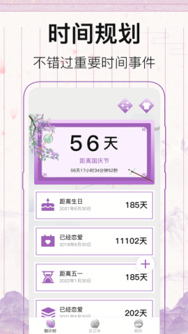 青柠日记