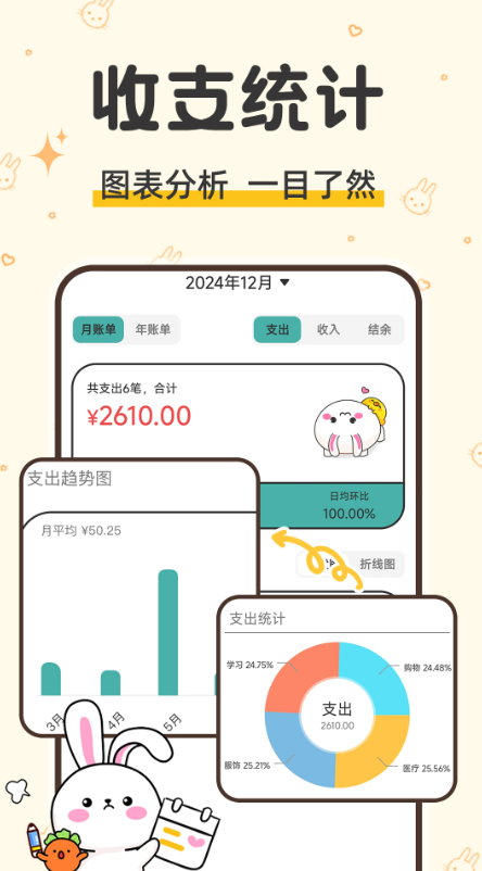 咪兔记账