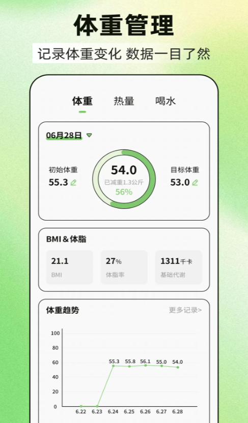 减肥21天燃脂记