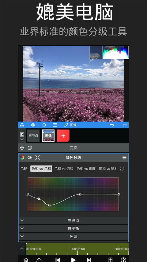 nodevideo7.6.6版