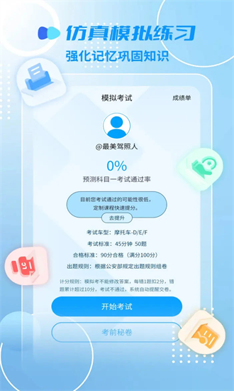 摩托车驾考一点通