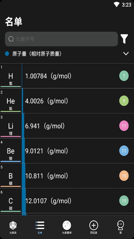 元素星球