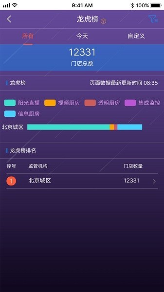 北京阳光餐饮app官方正版