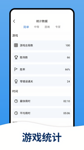 天天数独