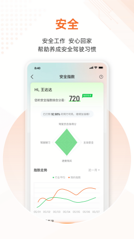 云司机