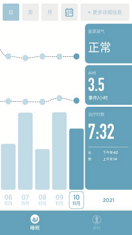 SleepStyle呼吸机app