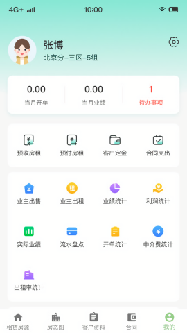 天宇佳人