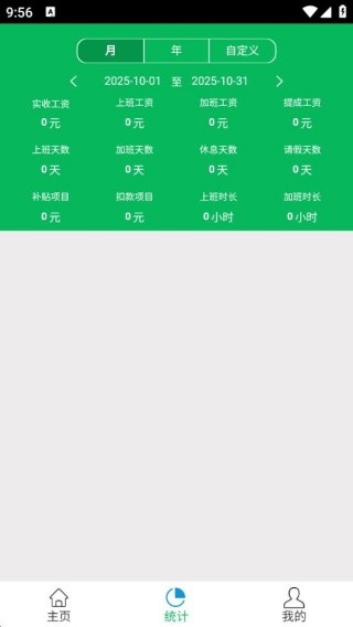 鲨鱼记加班