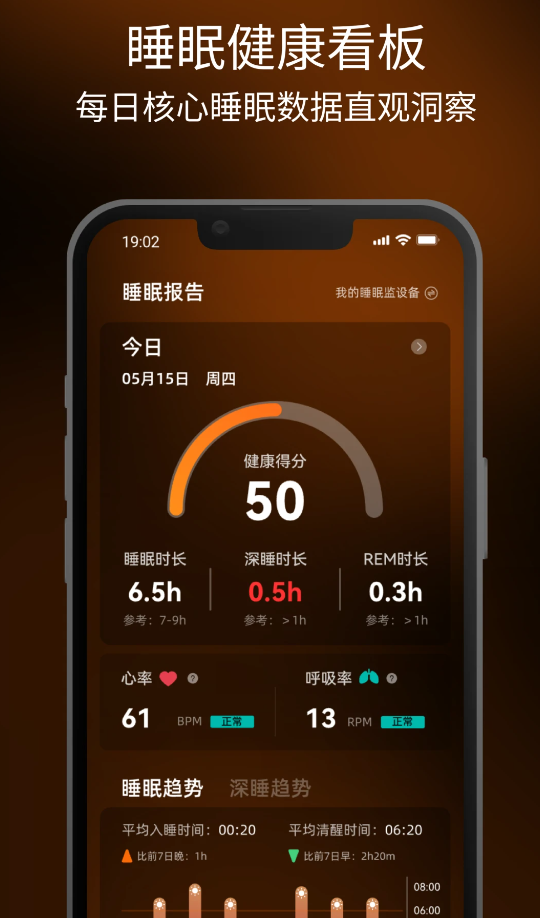 眠虫睡眠