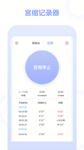 宫缩记录器