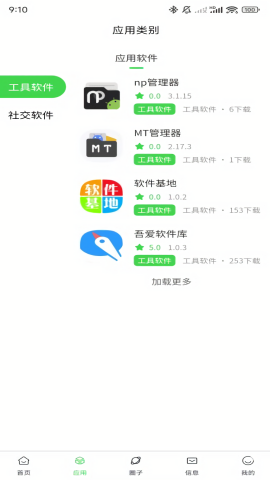 若依社区