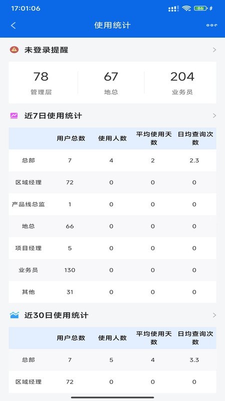 佰策掌握