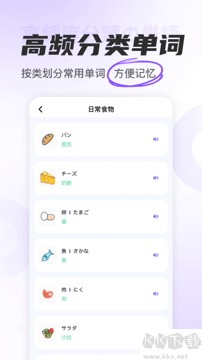 JP五十音图入门软件