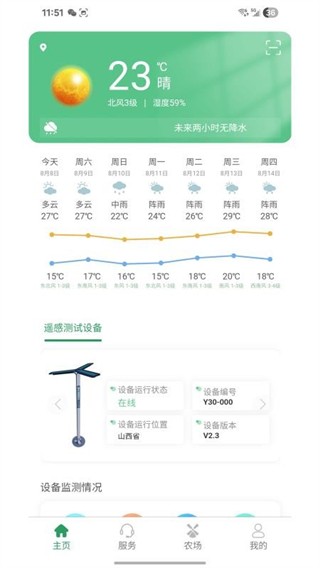 智农