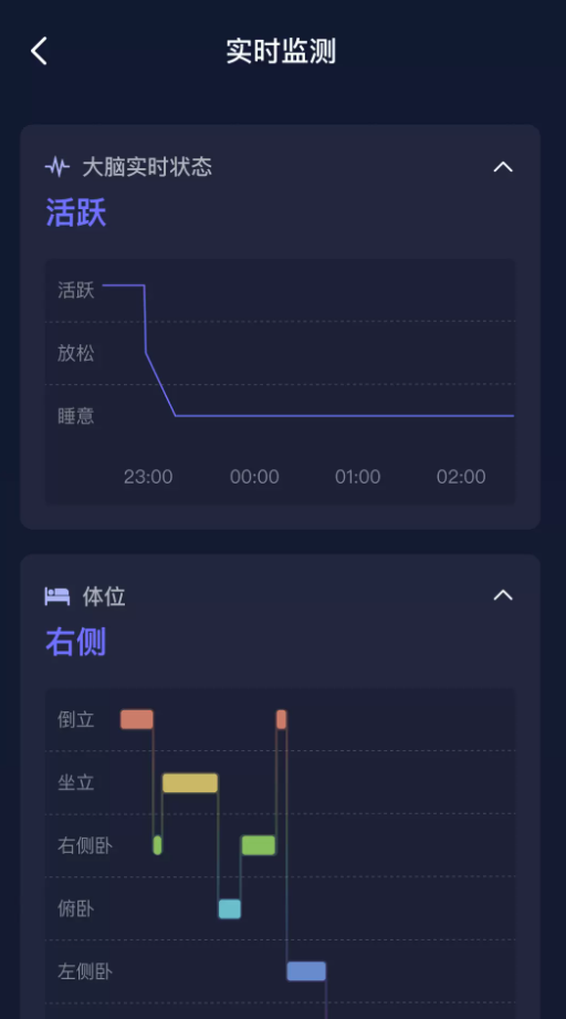 小狄优眠