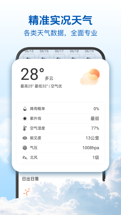 15日精准天气