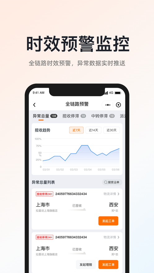 申通超级商家平台