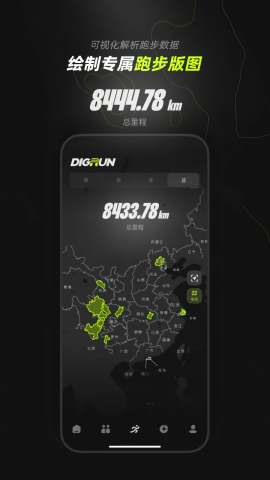 digrun