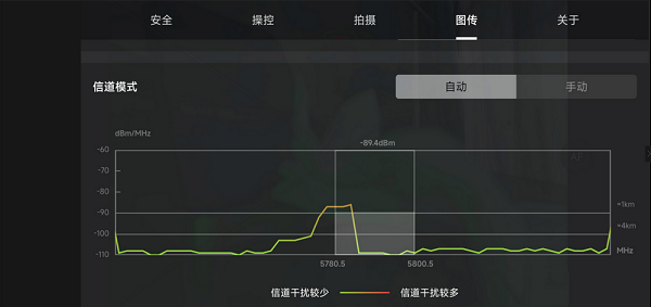 大疆fcc开启工具app