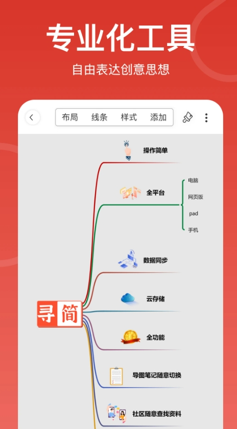 寻简思维导图电子版