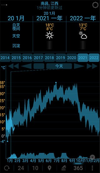 eweather天气预报最新版