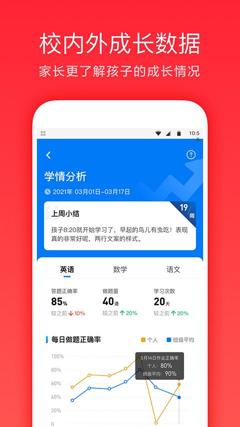 家长通