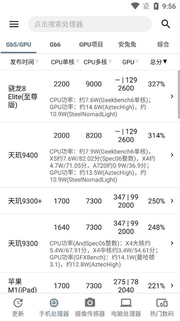 手机性能排行